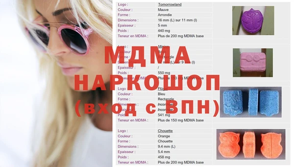 скорость Надым